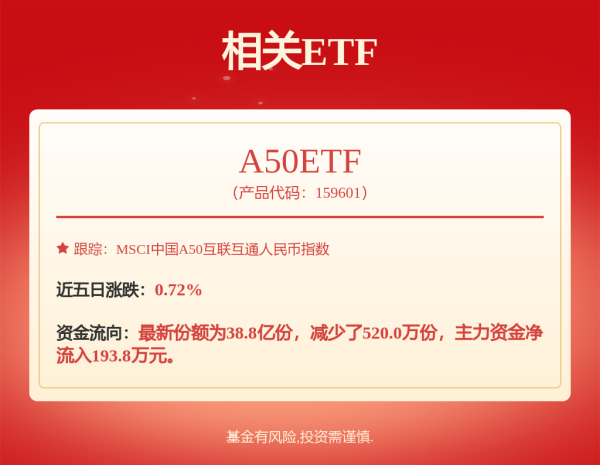 汇操盘 热点人物|“Z世代”消费风头正盛，这些基金经理如何掘金布局？