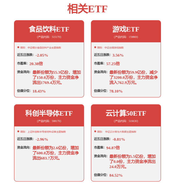 邦乾配倍 哈工智能将于2025年6月20日进入退市整理期