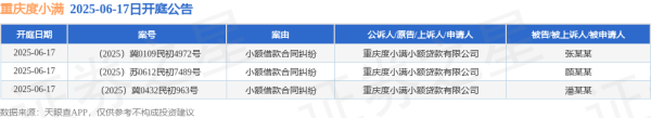 卓信速配 重庆度小满作为原告/上诉人的3起涉及小额借款合同纠纷的诉讼将于2025年6月17日开庭