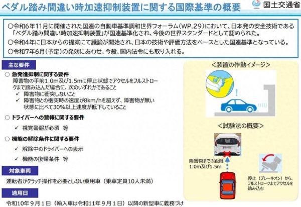 金御优配 日本将强制要求自动挡汽车配备油门防误踩装置