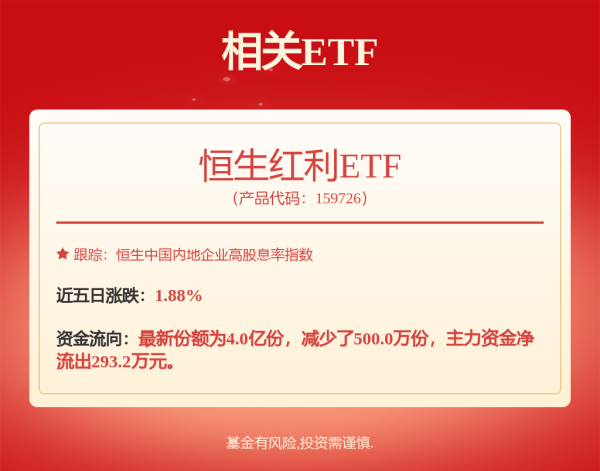 优配中国 招商成长LOF: 招商优质成长混合型证券投资基金(LOF)2025年第2季度报告
