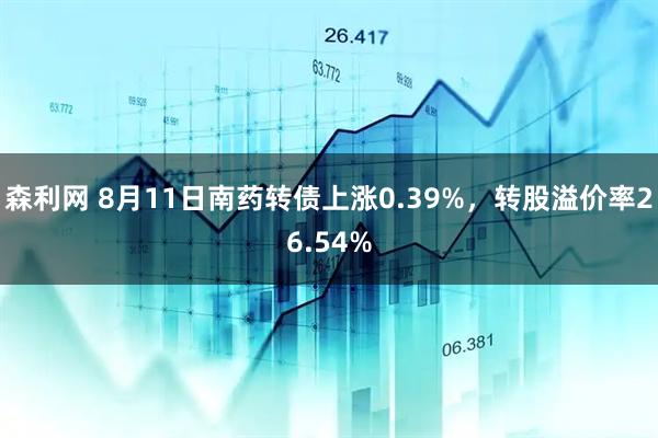 森利网 8月11日南药转债上涨0.39%，转股溢价率26.54%