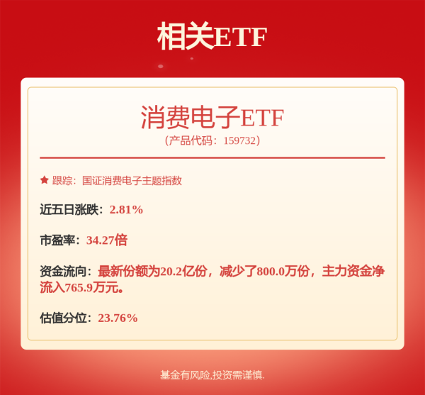 金八号配资 恒隆地产(ADR)（HLPPY.US）5月2日收盘报4.19美元/股