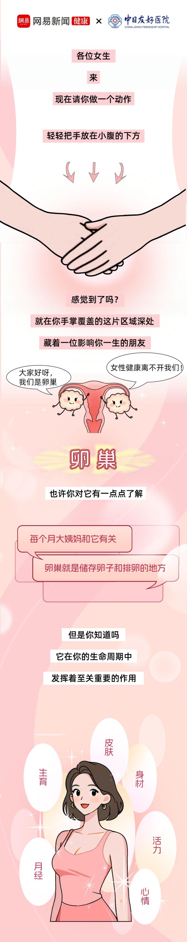 信康优配 这个私密器官，是女性衰老的开关！不想断崖式衰老，请照顾好它