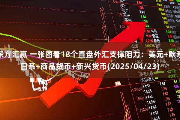东方汇赢 一张图看18个直盘外汇支撑阻力:美元+欧系日系+商品货币+新兴货币(2025/04/23)